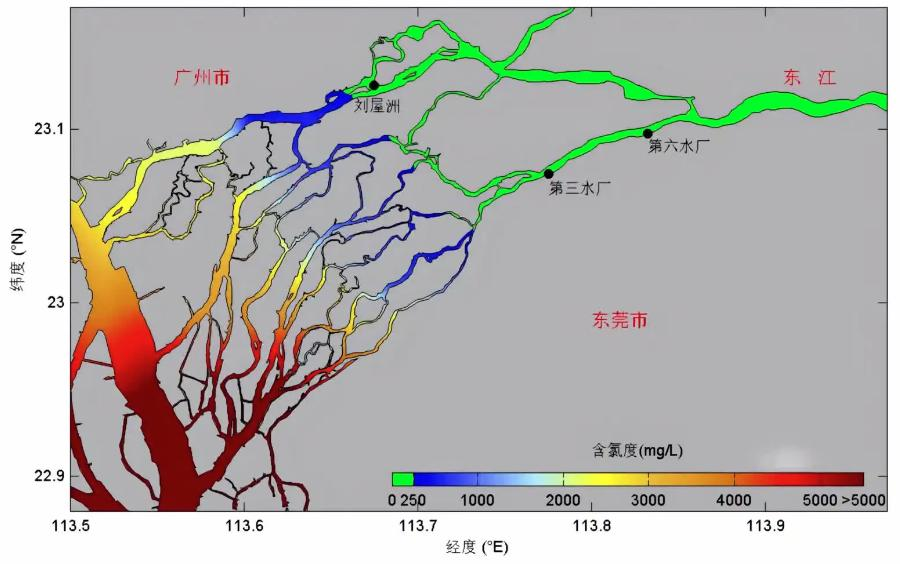 数字孪生
