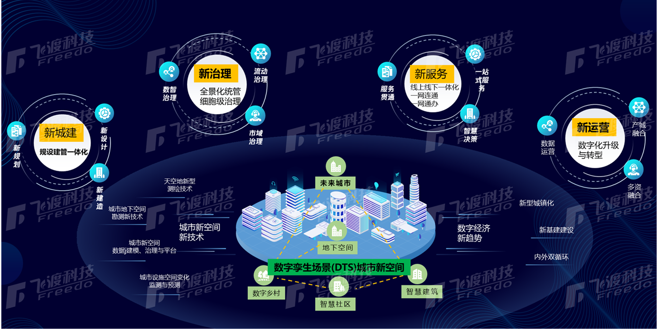 学习两会精神，聚焦舒适民生