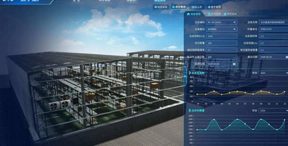 CIM基础平台 CIM基础平台