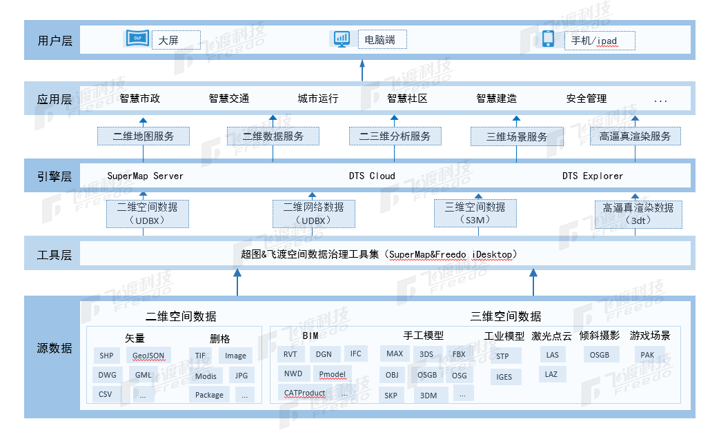 1-1超图签约3-水印加深.png