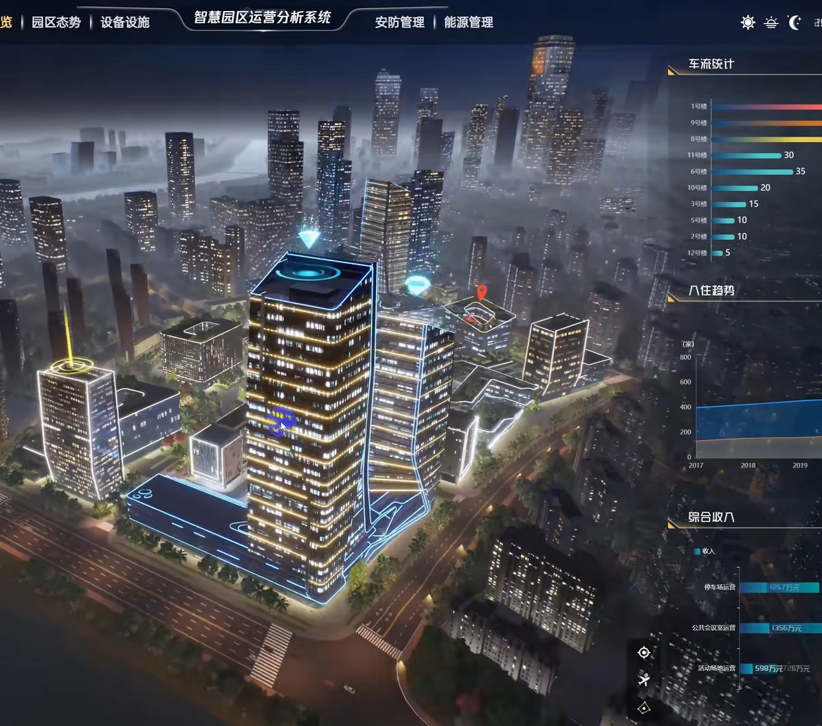 飞渡科技：以智慧园区三维数据平台引领未来数字化管理