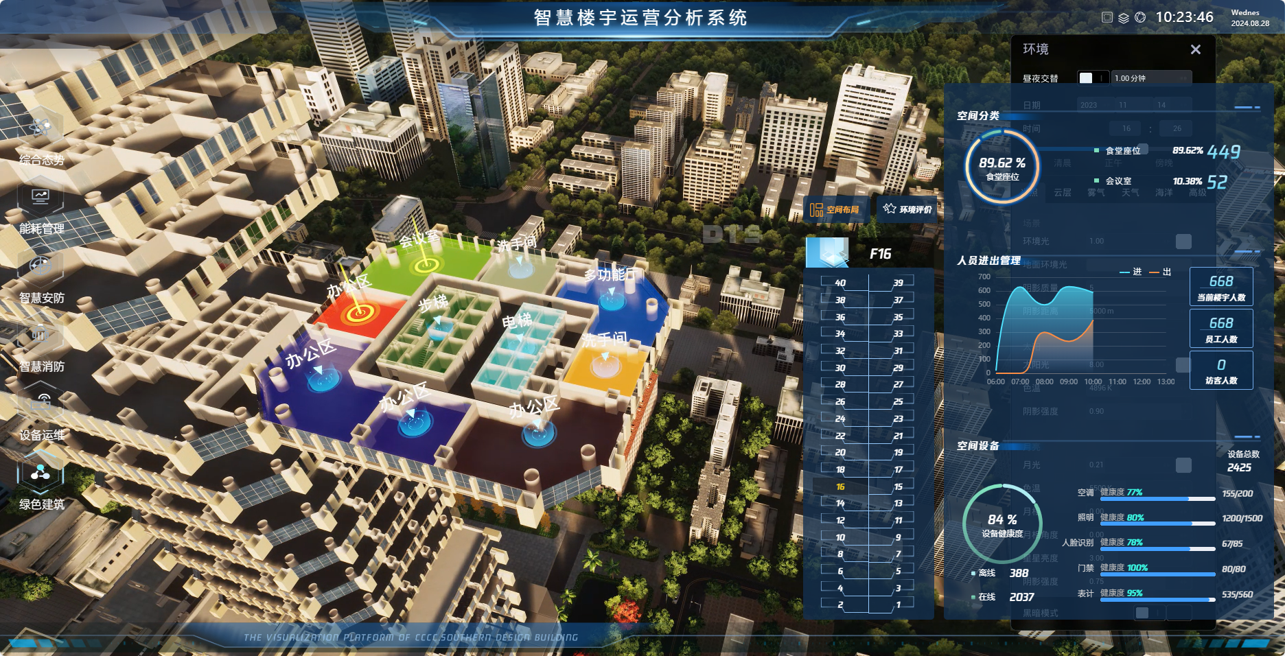 数字孪生城市：飞渡科技打造智慧城市新蓝图
