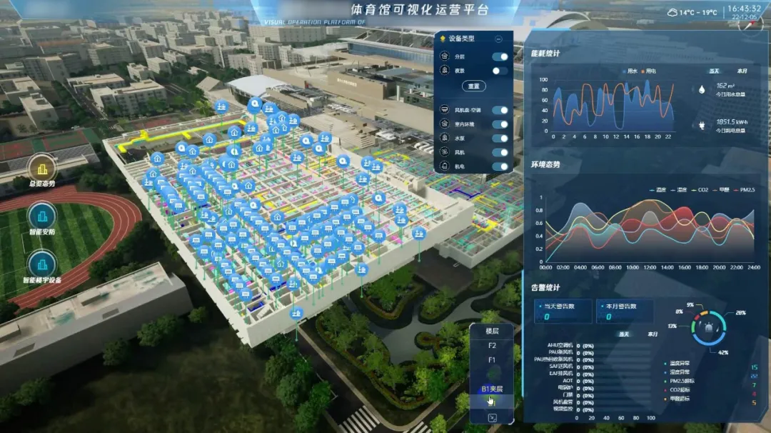 飞渡科技DTS数字孪生平台:以自主创新之钥,开启数字孪生深度变革之门 飞渡科技DTS数字孪生平台:以自主创新之钥,开启数字孪生深度变革之门