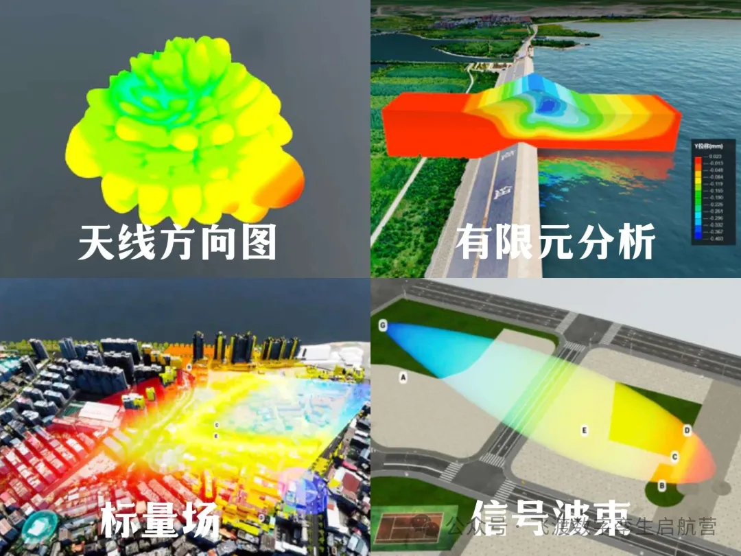 飞渡科技DTS数字孪生平台以“未来预演”突破三维局限 飞渡科技DTS数字孪生平台以“未来预演”突破三维局限