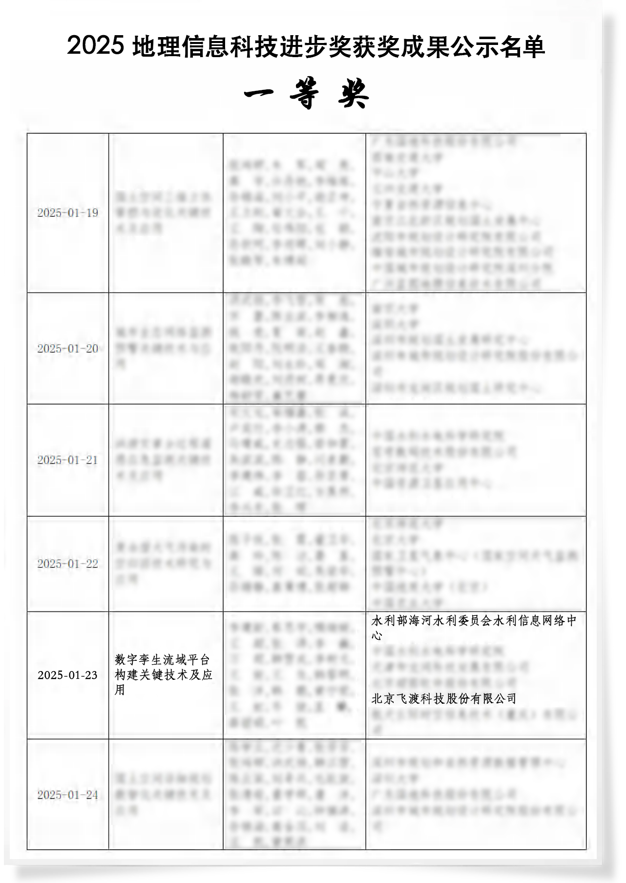 1765249603148416.jpg 2025地理信息科技进步奖一等奖-6.jpg
