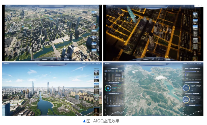 数字孪生平台供应商飞渡科技创新赋能智慧城市建设