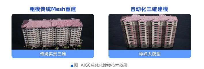 为实现数字化智慧城市治理飞渡科技都做了哪些努力