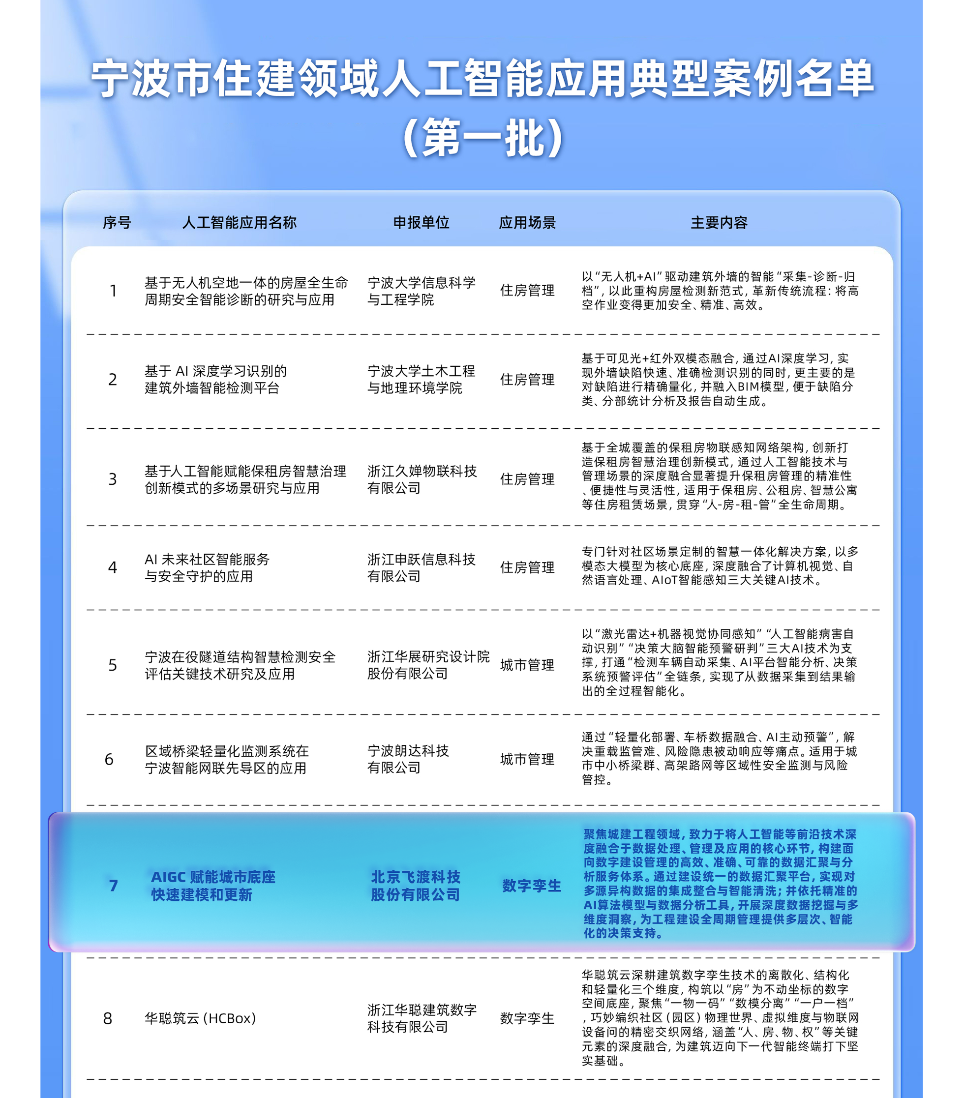 1773024931268327.png Group 15.png